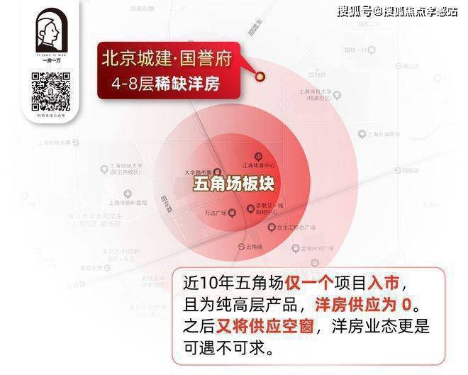 京城建·国誉府售楼处发布： 火爆抢购中凯发K8旗舰厅◈北京城建·国誉府 北(图16)