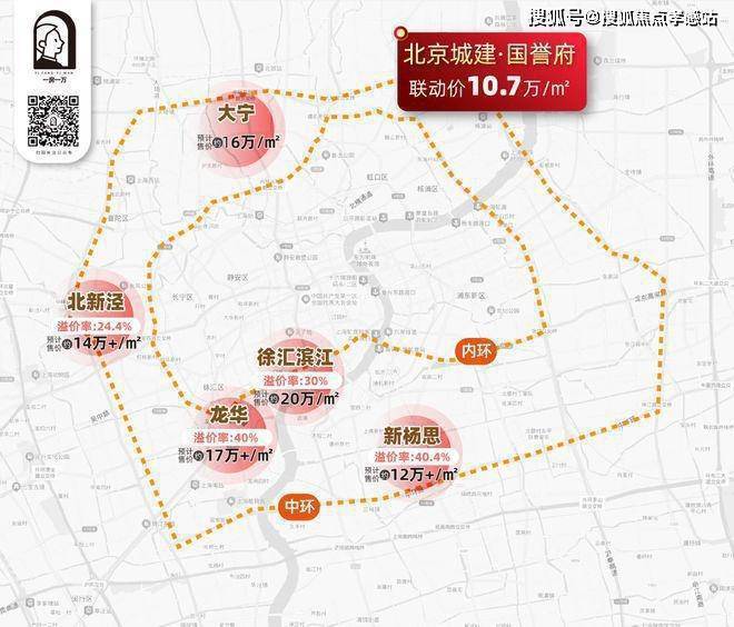 京城建·国誉府售楼处发布： 火爆抢购中凯发K8旗舰厅◈北京城建·国誉府 北(图9)