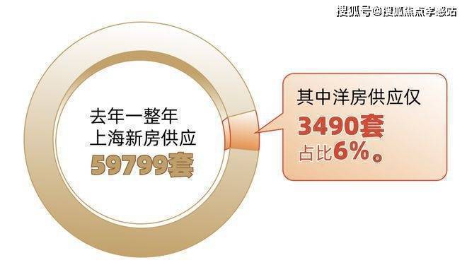 京城建·国誉府售楼处发布： 火爆抢购中凯发K8旗舰厅◈北京城建·国誉府 北(图24)